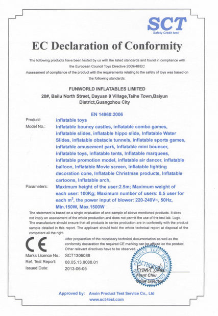 China Funworld Inflatables Limited Certification